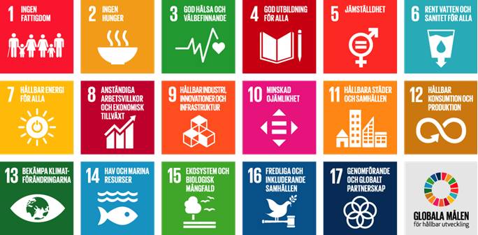 Agenda 2030-m&aring;len