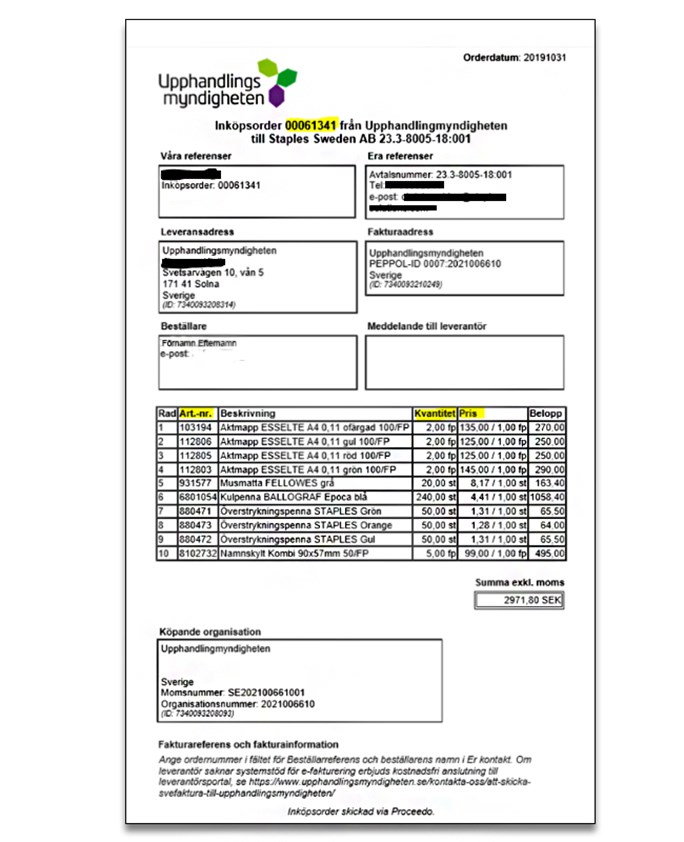 Ett exempel p&aring; en ink&ouml;psorder med alla uppgifter inklusive ink&ouml;psorderummer, artikelnummer, kvantitet och pris f&ouml;r det som k&ouml;pts in.